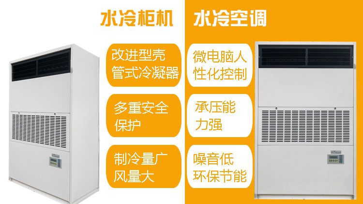 水冷式空调是什么，跟水冷柜机一样吗？
